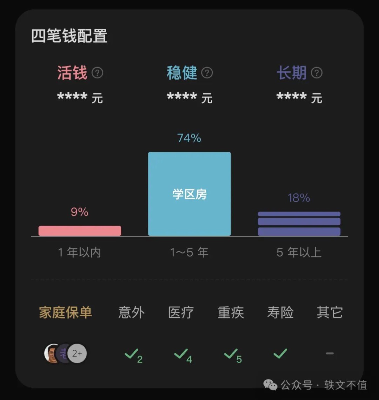 原来我家有这些钱-04