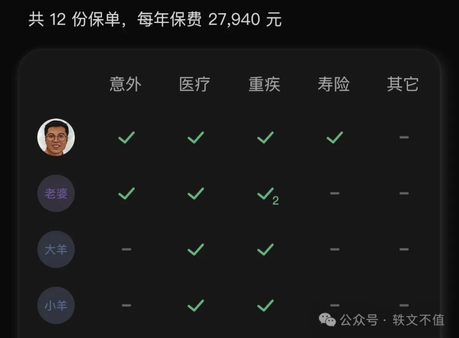 原来我家有这些钱-05