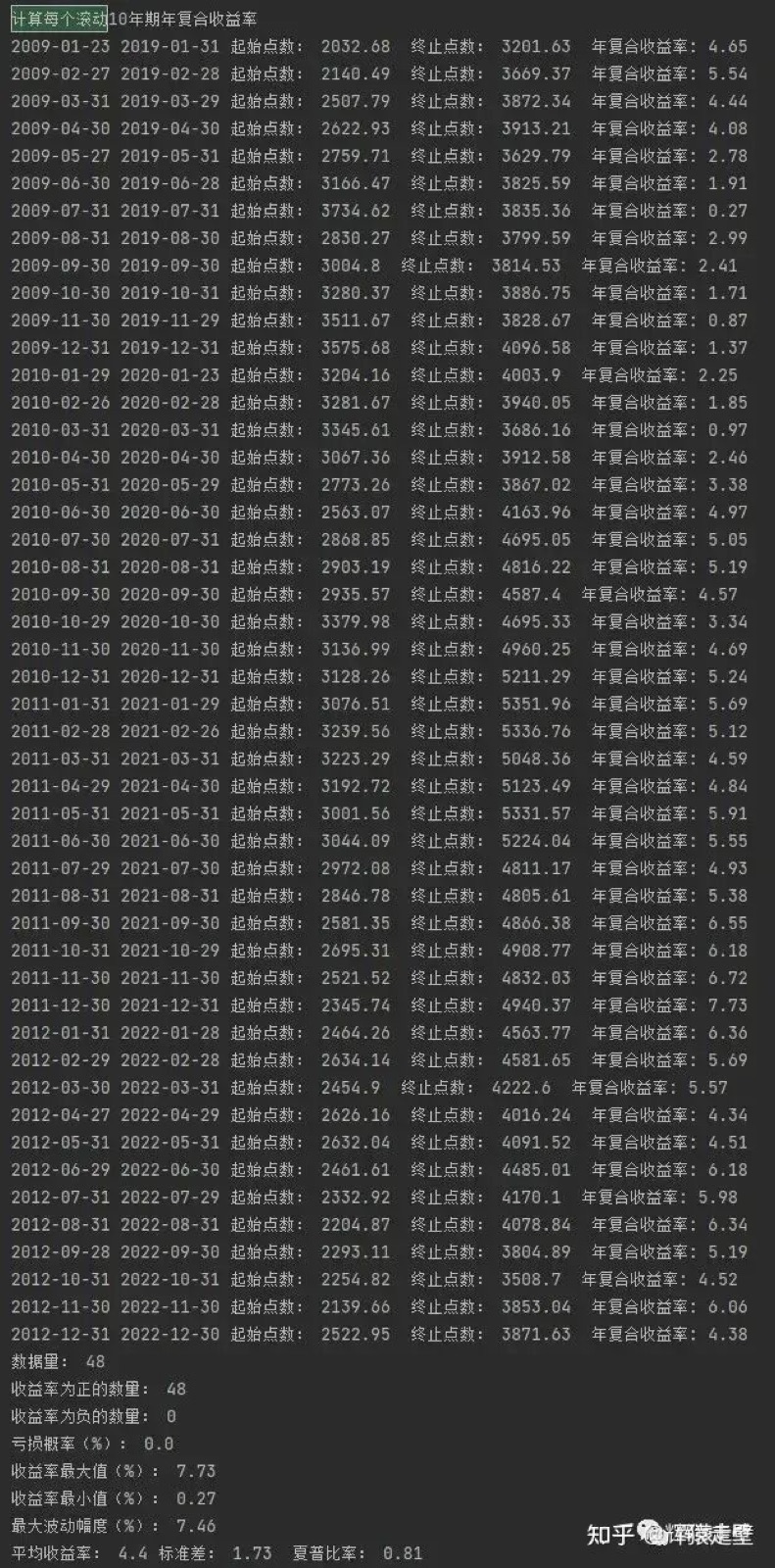 四笔钱-02