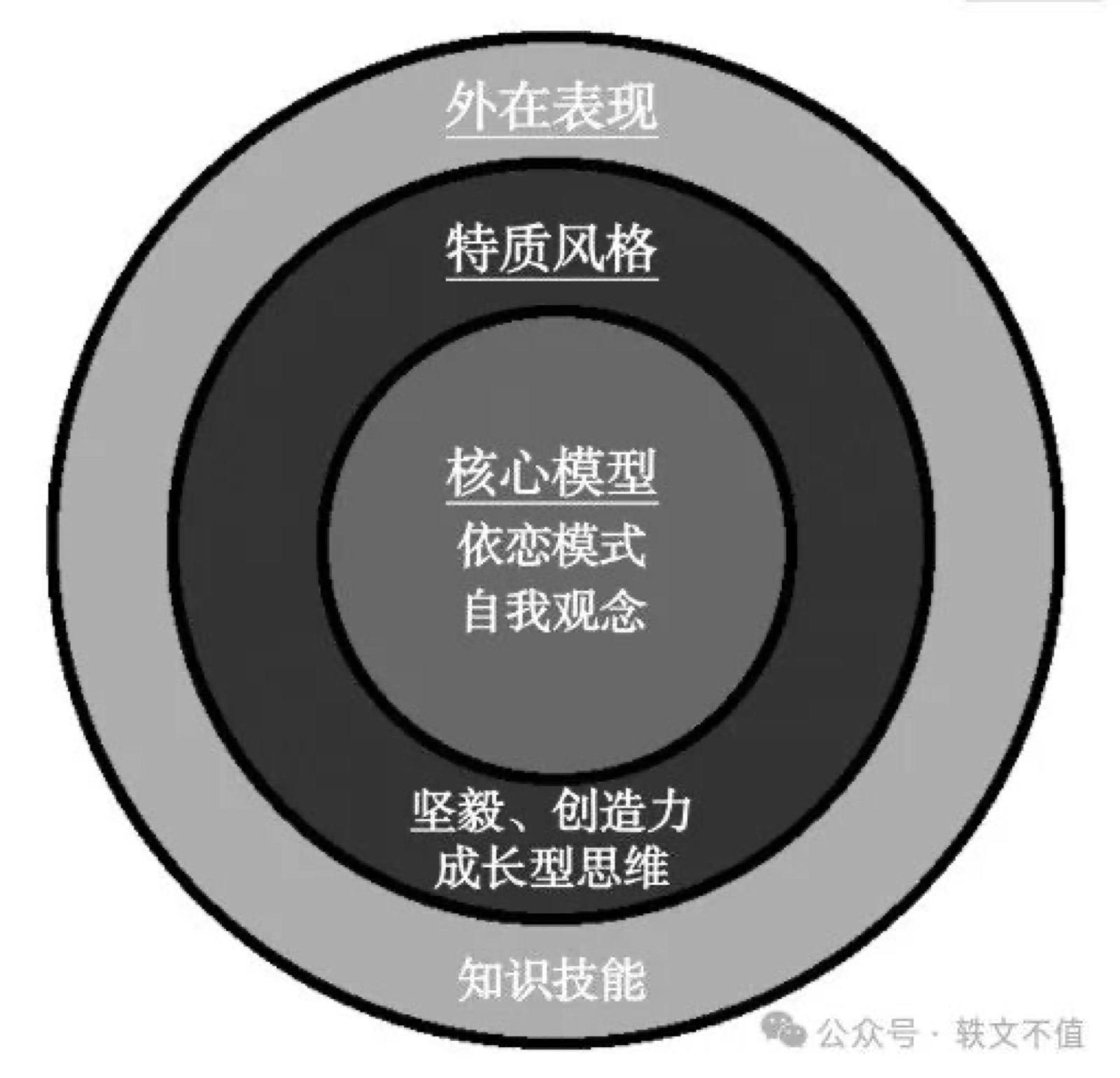 学做一个园丁式的父母-02